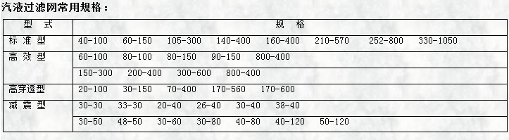 气液麻豆成人网站网站常用规格表