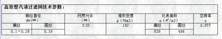 高效型气液麻豆成人网站网站技术参数